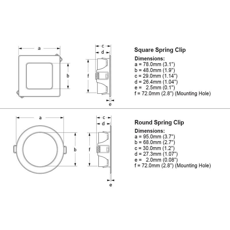 Hella EuroLED 95 LED Deckenlicht, weiß