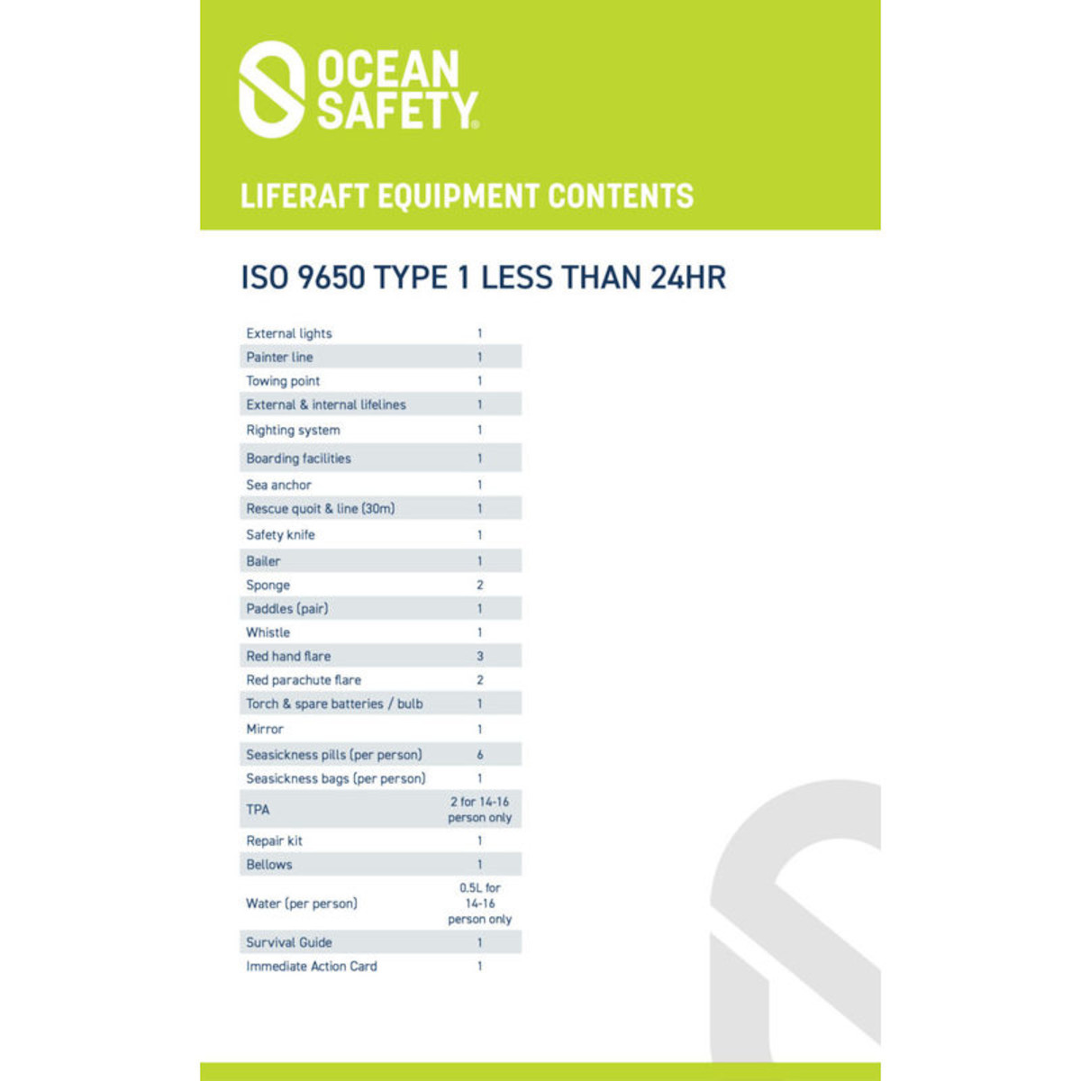 Ocean Safety Rettungsinsel Ocean, für 8 Personen inkl. Tasche